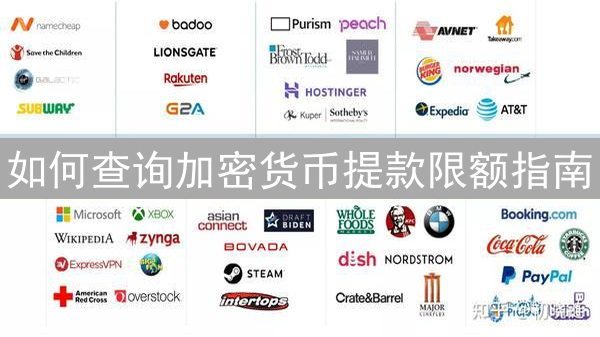 如何查询加密货币提款限额指南