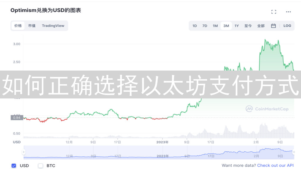 如何正确选择以太坊支付方式？