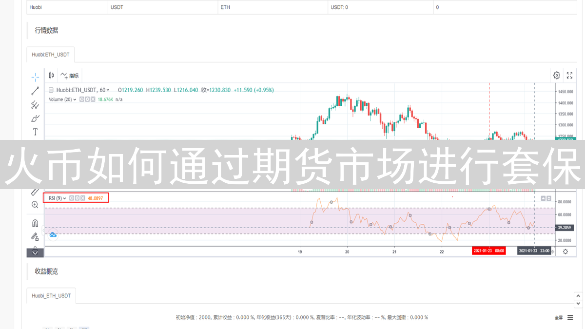 火币如何通过期货市场进行套保？深入解析加密市场风险管理策略