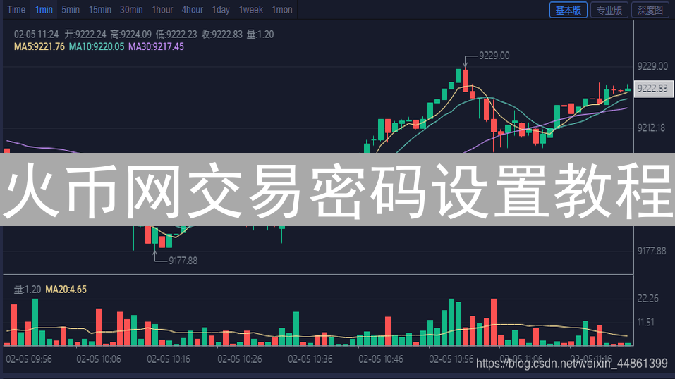 火币网交易密码设置教程 | 如何保护加密资产安全