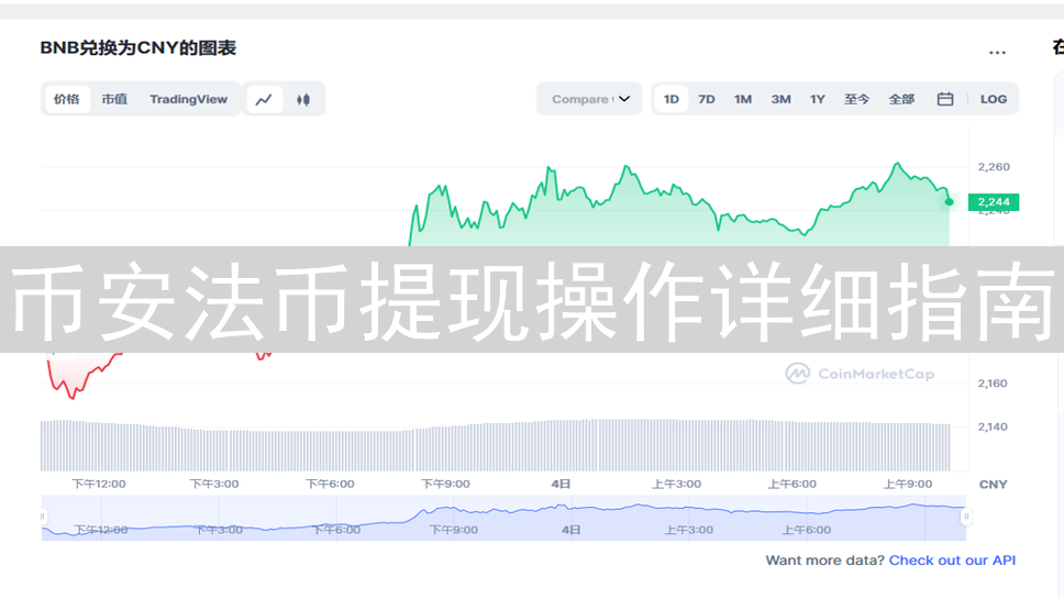 币安法币提现操作详细指南：步骤与注意事项