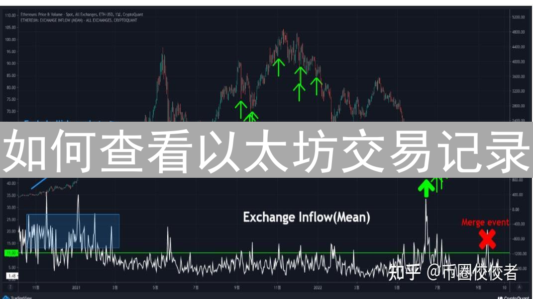 如何查看以太坊交易记录