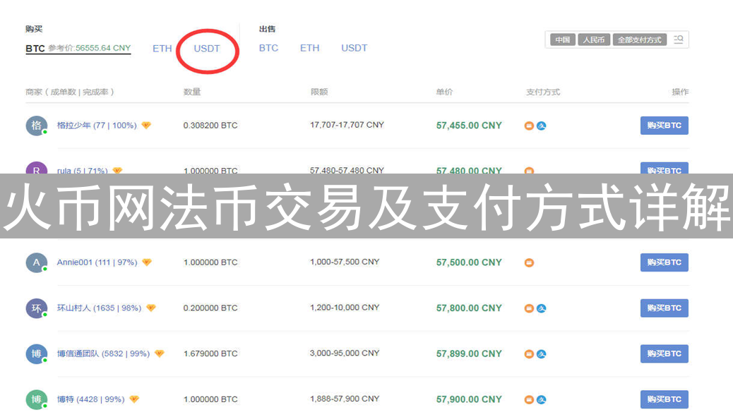 火币网法币交易及支付方式详解