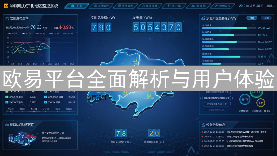 欧易平台全面解析与用户体验