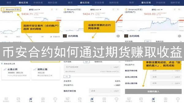 币安合约如何通过期货赚取收益