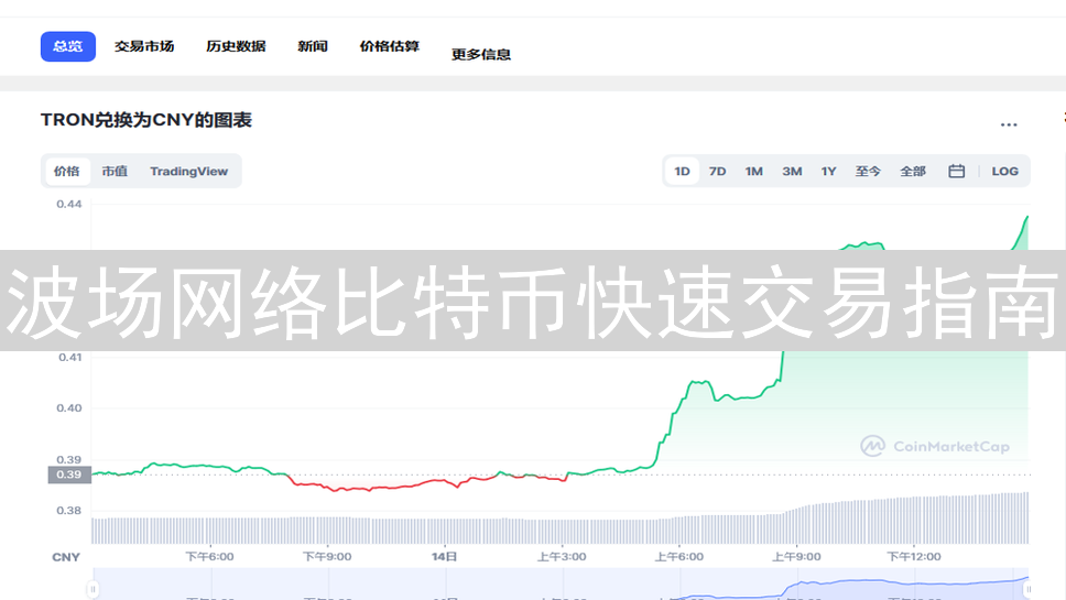 波场网络比特币快速交易指南：降低费用提升速度