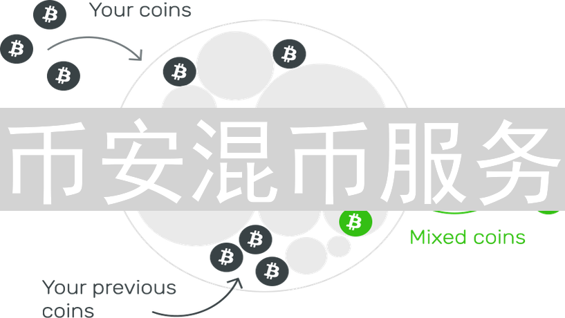 币安混币服务：隐私保护新举措还是监管挑战？