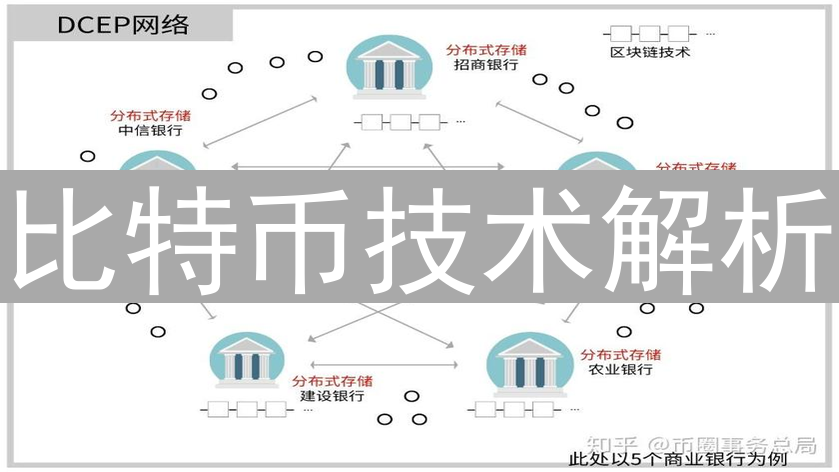 比特币技术解析：区块链、密码学与工作量证明