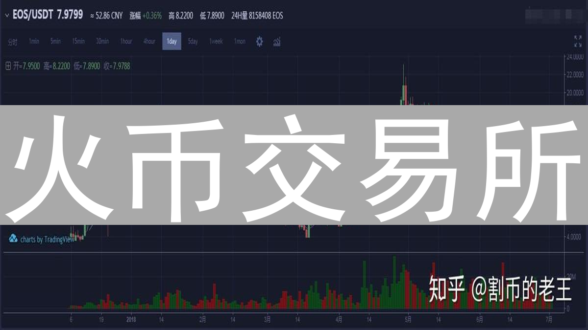 火币交易所：参与超级节点投票，赋能区块链未来