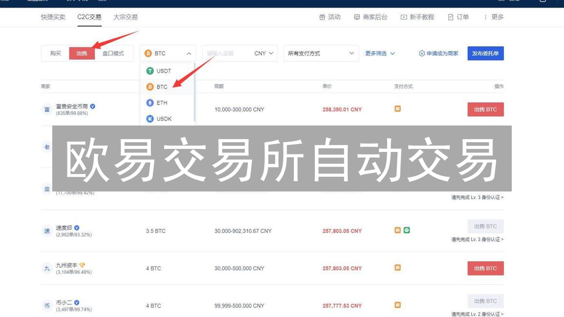 欧易交易所自动交易：解放双手，轻松驰骋加密货币市场