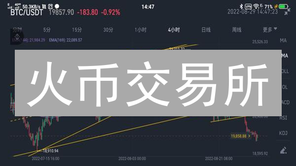 火币交易所：止损单助你保护利润，玩转加密货币交易