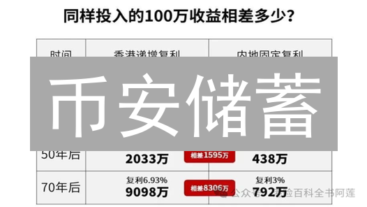 币安储蓄：加密货币生息，灵活与定期选择