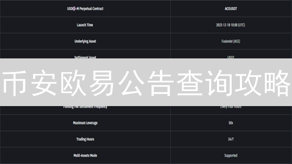 币安欧易公告查询攻略：掌握市场动态，投资快人一步