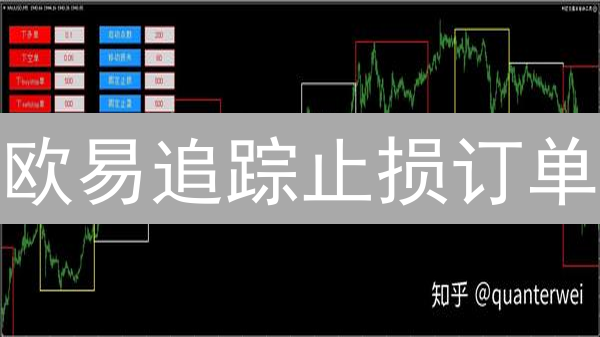欧易追踪止损订单：深度解析与实战策略指南