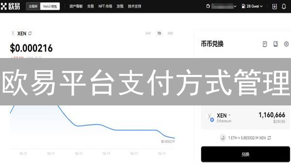 欧易平台支付方式管理：安全删除与优化指南