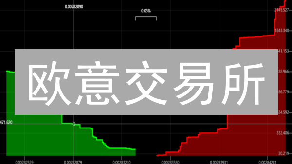 欧意交易所：专业工具赋能加密货币交易者，提升交易体验