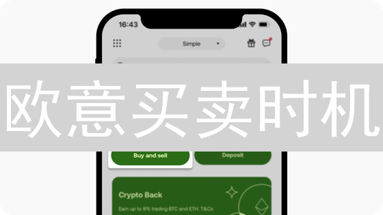 欧意买卖时机：加密货币投资炼金术