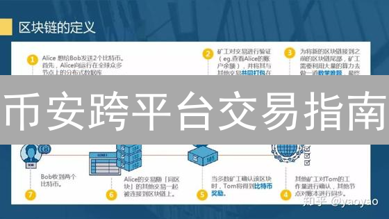 币安跨平台交易指南：无缝转移数字资产