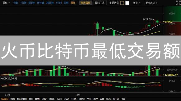 火币比特币最低交易额：拨开迷雾理性分析