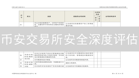 币安交易所安全深度评估：加密货币巨头的双刃剑