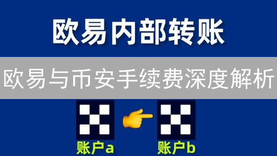 欧易与币安手续费深度解析：交易成本对比与选择指南