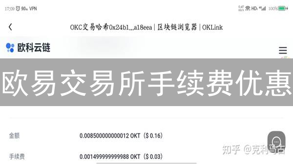 欧易交易所手续费优惠：深度解析与策略指南