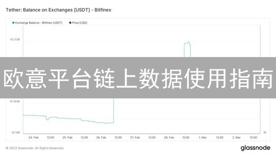 欧意平台链上数据使用指南：深度分析与应用