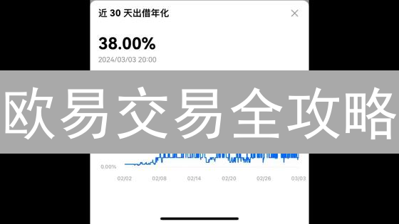 欧易交易全攻略：账户安全、现货及合约交易详解