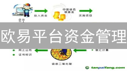 币安杠杆交易进阶指南：高收益与风险并存之道