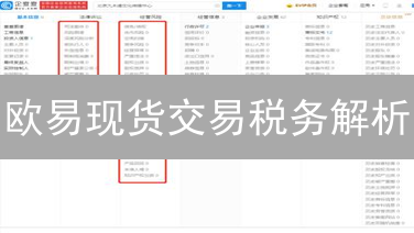 合约交易与现货交易：加密货币世界的硬币两面