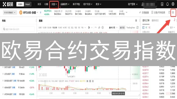欧易合约交易指数：构建、应用与市场影响深度解析