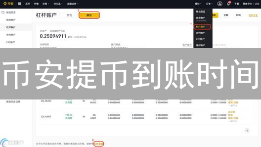 币安提币到账时间：影响因素与详细分析