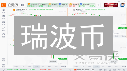 瑞波币：数字货币监管浪潮下的机遇与挑战