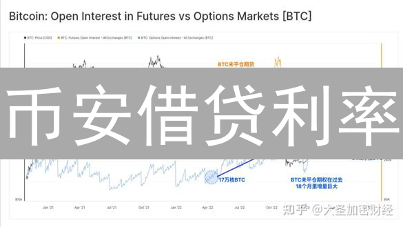 星火交易所质押挖矿指南：轻松赚取数字资产收益