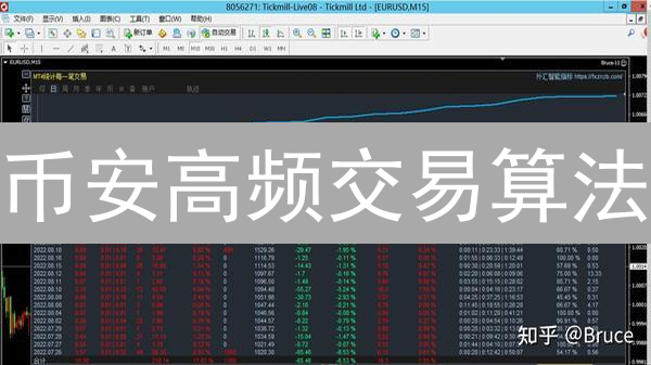 币安高频交易算法：速度、流动性与市场微观结构分析
