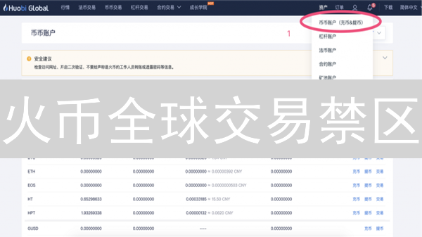 火币全球交易禁区：监管挑战与应对策略分析