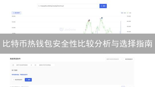 比特币热钱包安全性比较分析与选择指南