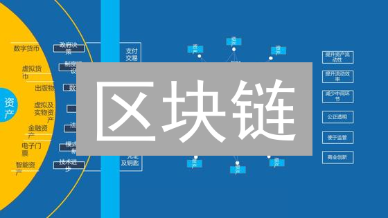 区块链：信任机器，价值基石的诞生与演进