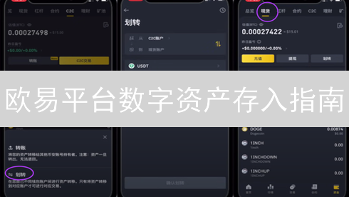 欧易平台数字资产存入指南：安全便捷的加密货币充值攻略