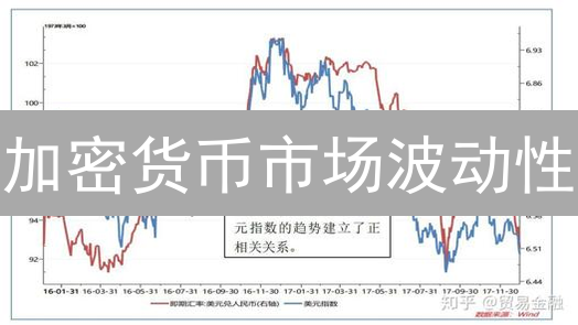 加密货币市场波动性：机遇与挑战并存分析
