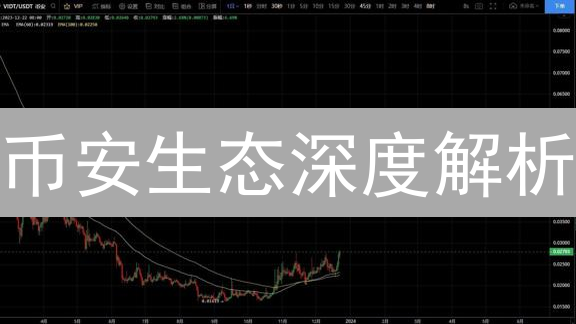 币安生态深度解析：如何玩转全球领先交易所？