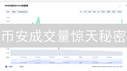 币安成交量惊天秘密：揭秘你的投资盲点！