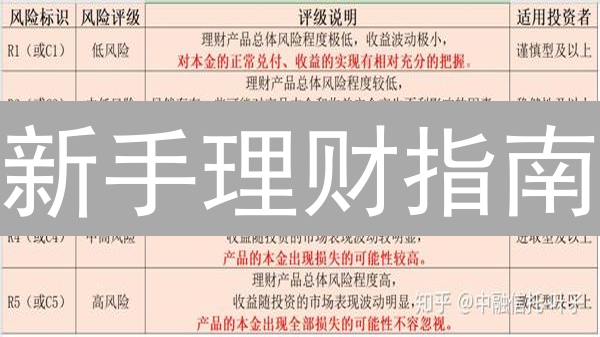 加密货币：颠覆传统金融？数字货币重塑全球经济【深度解读】