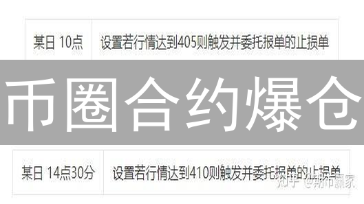 币圈合约爆仓？七大减损策略，助你稳健盈利！