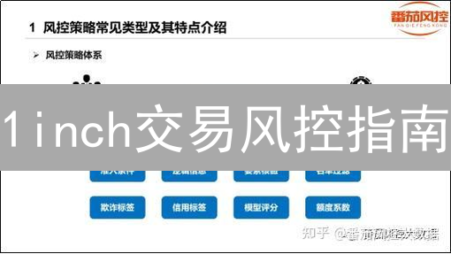 1inch交易风控指南：守护DeFi资产的安全策略