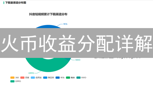 火币收益分配详解：如何参与并最大化收益？(2024最新)