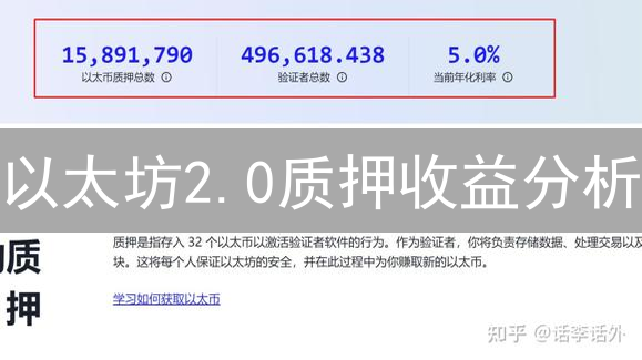 以太坊2.0质押收益分析：影响因素与计算模型详解