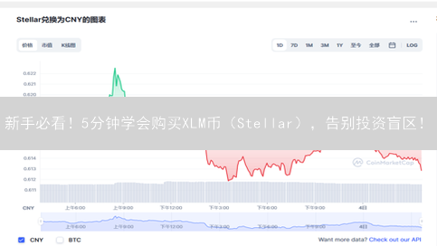 新手必看！5分钟学会购买XLM币（Stellar），告别投资盲区！