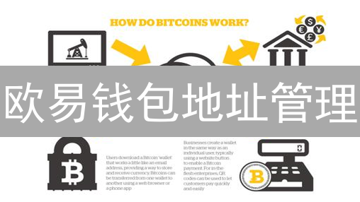 欧易钱包地址管理：5分钟掌握充提技巧，避免资产丢失！