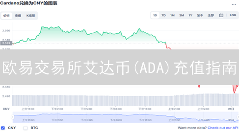 欧易交易所艾达币(ADA)充值指南：安全便捷教程